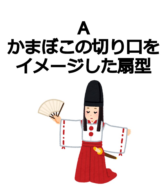 一正蒲鉾株式会社 オホーツクトリビアクイズ過去問一覧