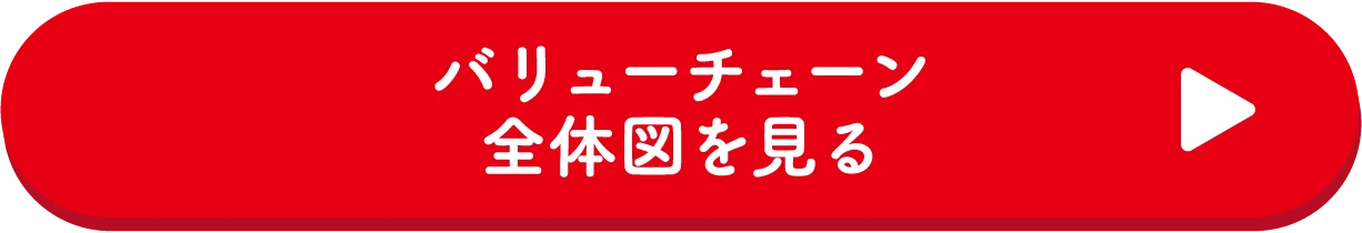 �o�����`�F�[���S�̐}������